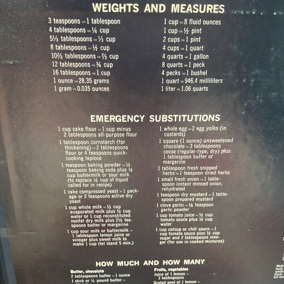 BETTER HOMES AND GARDENS NEW COOKBOOK 1968 EDITION SECOND PRINTING 1969 HARDCOVR - Picture 15 of 17